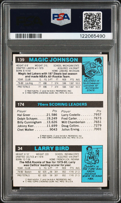 Magic Johnson + Larry Bird 1980 Topps Basketball Rookie PSA 5 Ex 5490