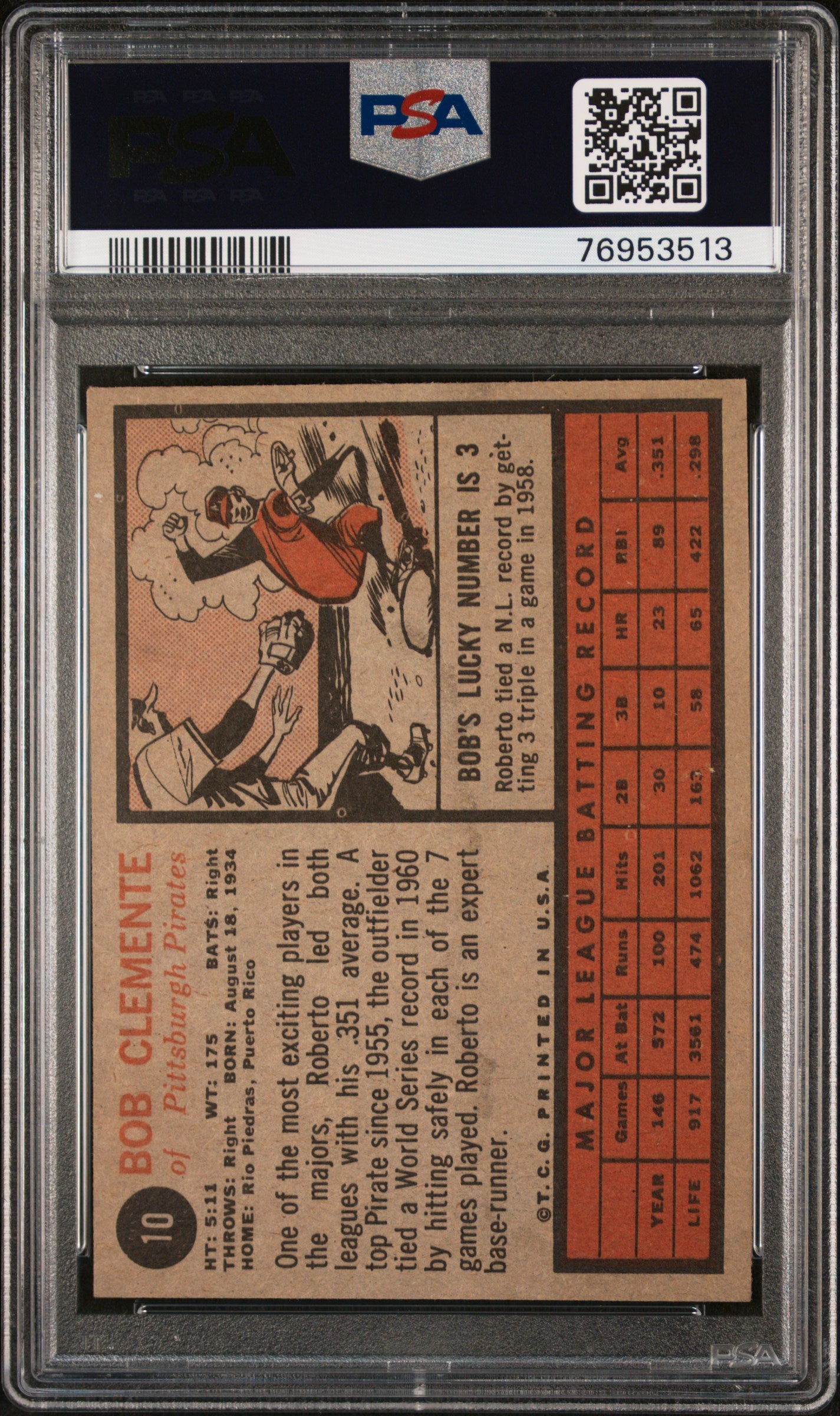 Bob Clemente 1962 Topps #10 PSA Authentic 3513