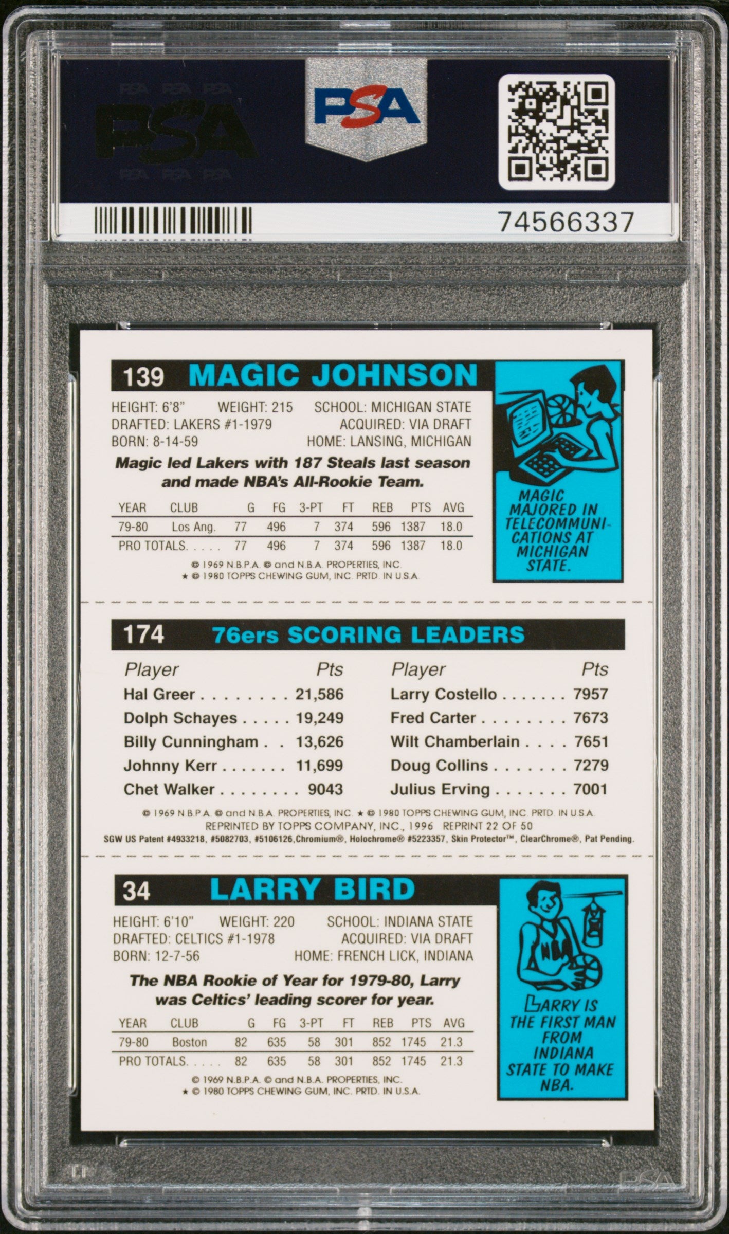 Larry Bird/Julius Erving/Magic Johnson 1996 Finest PSA 9 Mint