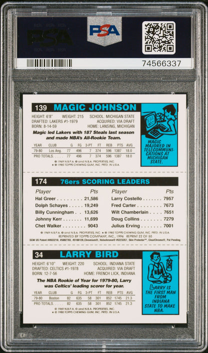 Larry Bird/Julius Erving/Magic Johnson 1996 Finest PSA 9 Mint