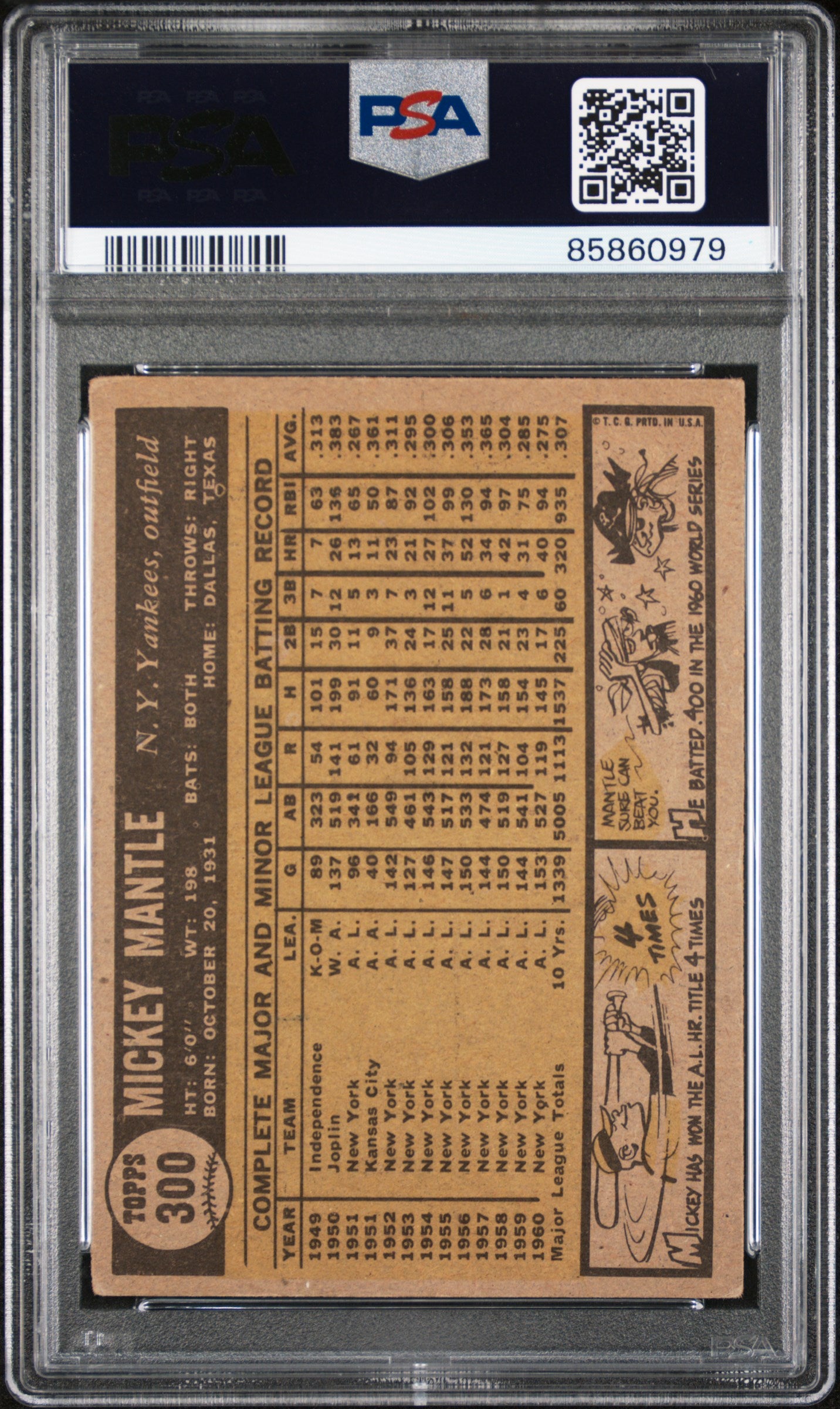 Mickey Mantle 1961 Topps #300 PSA 2 Good