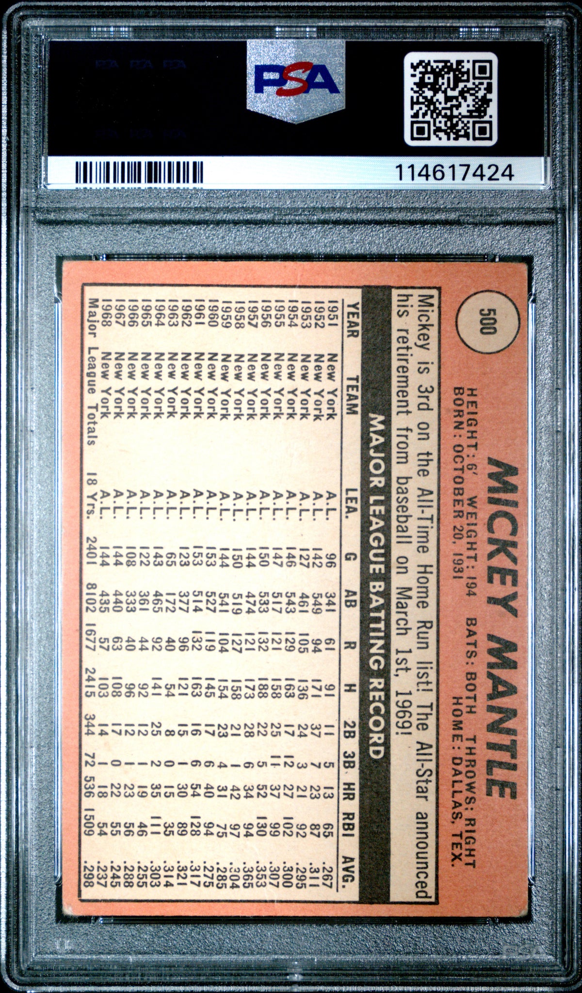 Mickey Mantle 1969 Topps #500 PSA 3 Very Good 7424