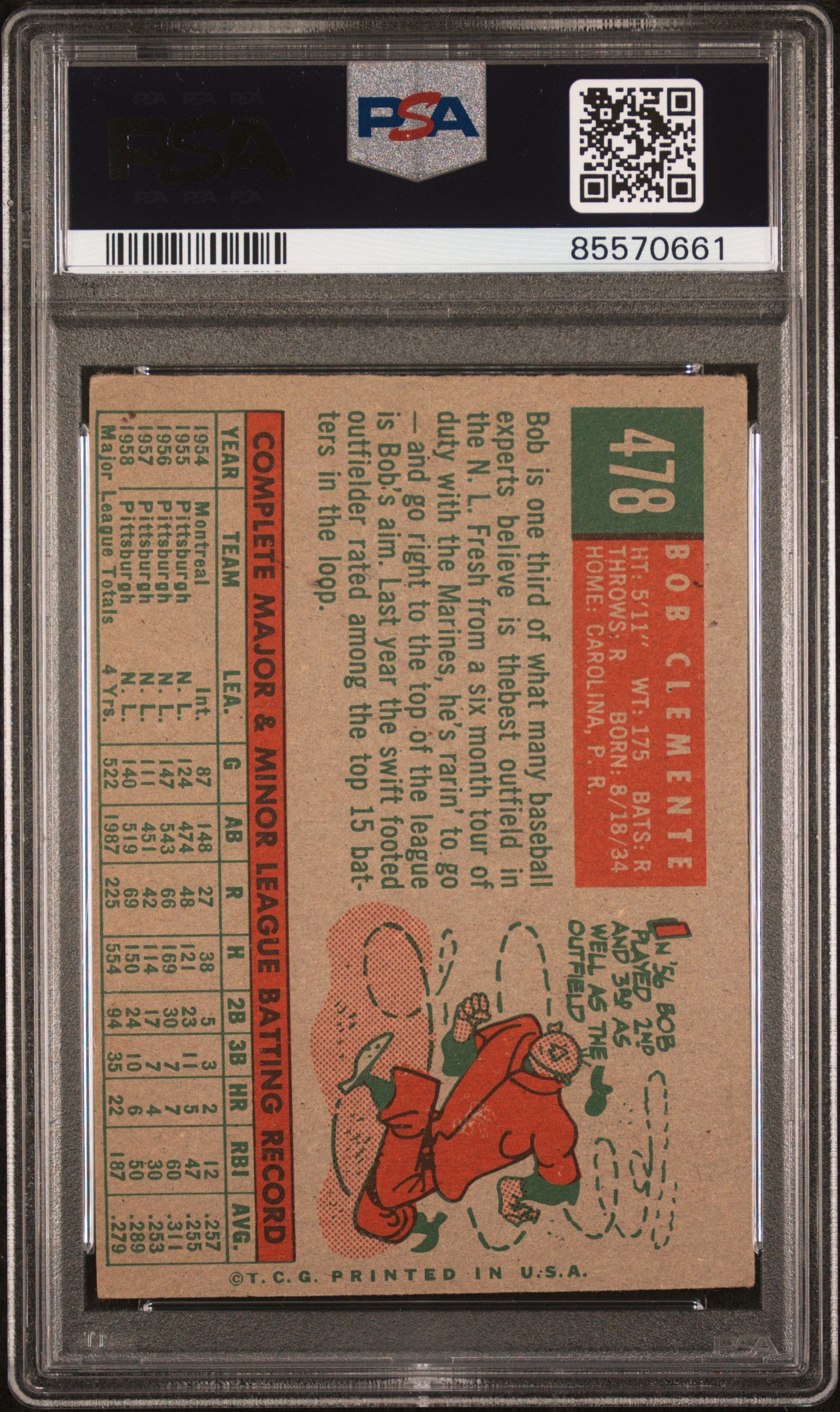 Bob Clemente 1959 Topps #478 PSA 3 Very Good 0661
