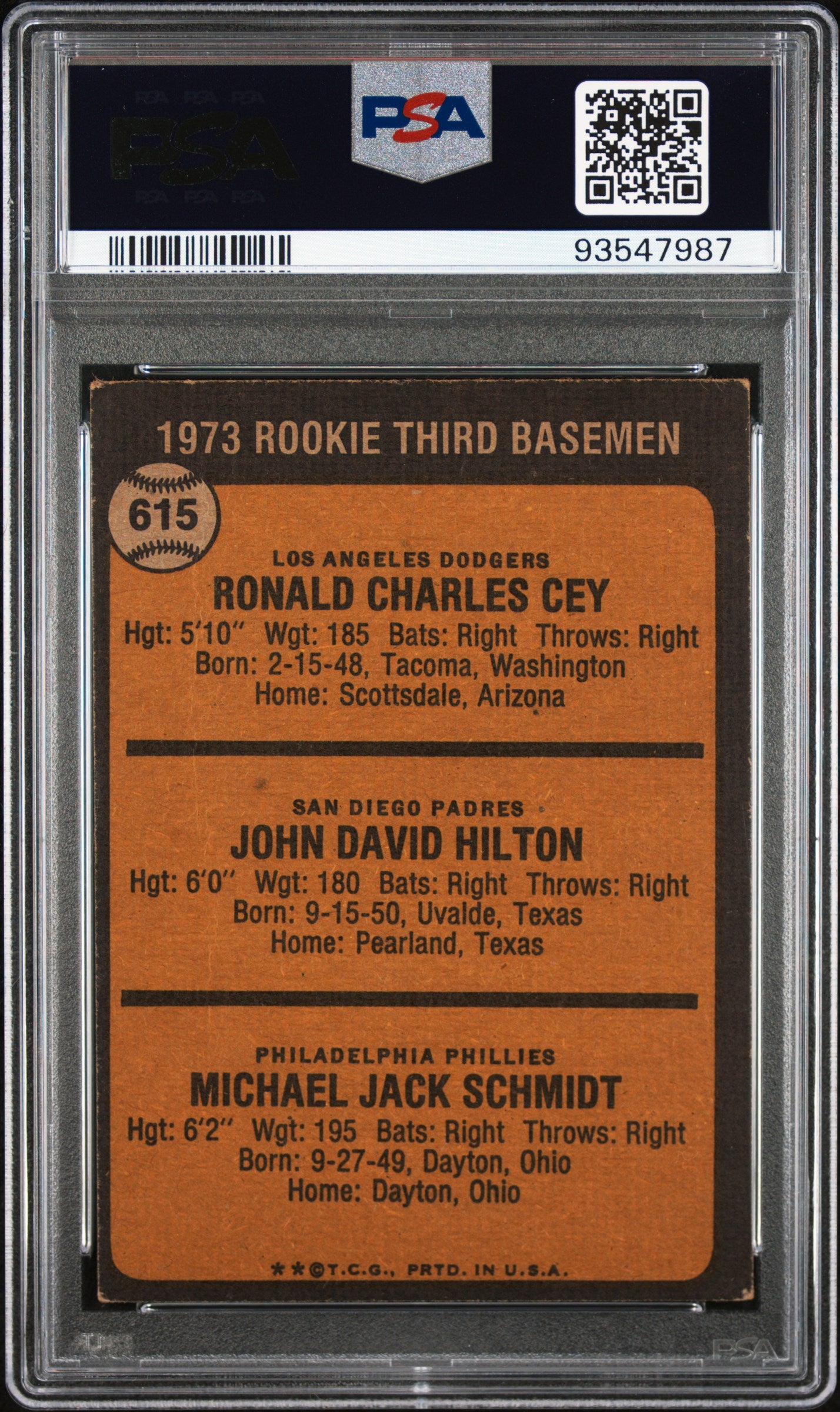 Mike Schmidt 1973 Topps #615 RC PSA 2 Good 7987