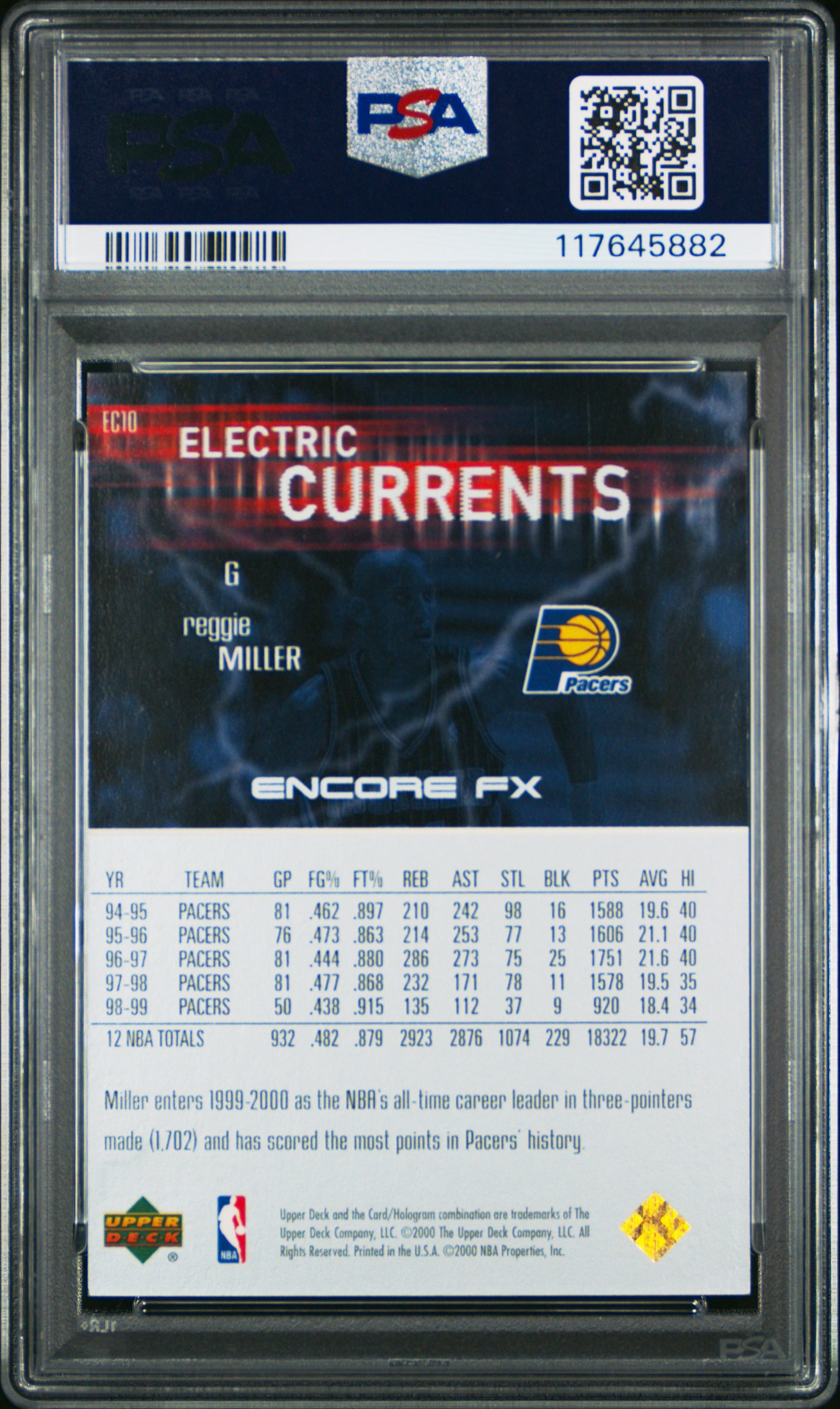 Reggie Miller 1999 Upper Deck Encore Electric Currents #139/150 PSA 9 Mint