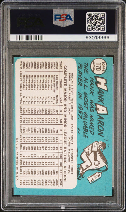 Hank Aaron 1965 Topps #170 PSA 6 Ex-Mint 3366