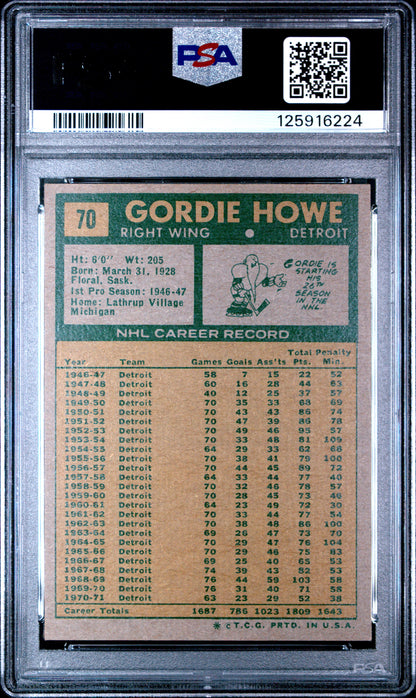 Gordie Howe 1971 Topps #70 PSA 7 Near Mint 6224