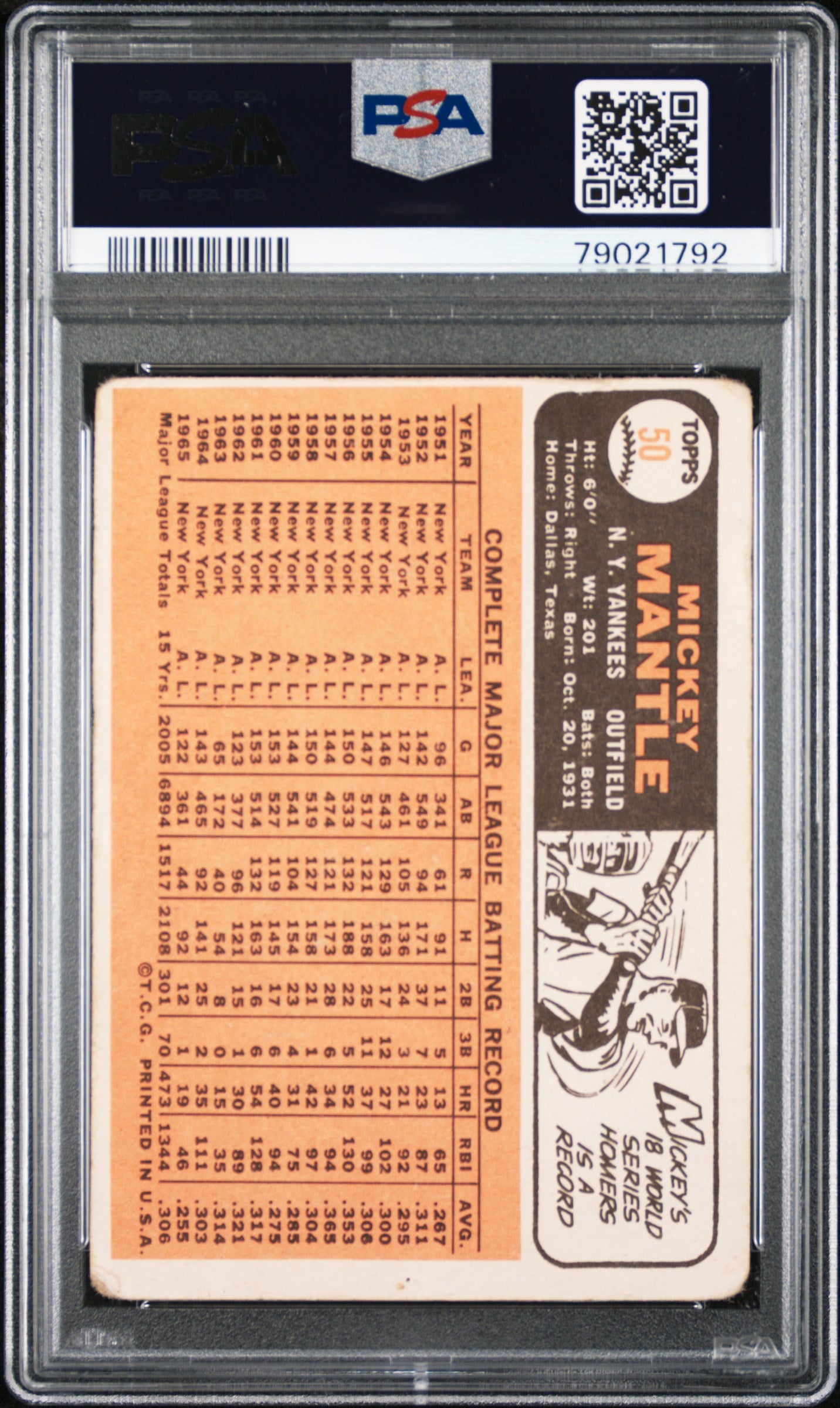 Mickey Mantle 1966 Topps #50 PSA 1 Poor