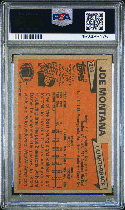 Joe Montana 1981 Topps Rookie #216 PSA 6 Ex-Mint 5175