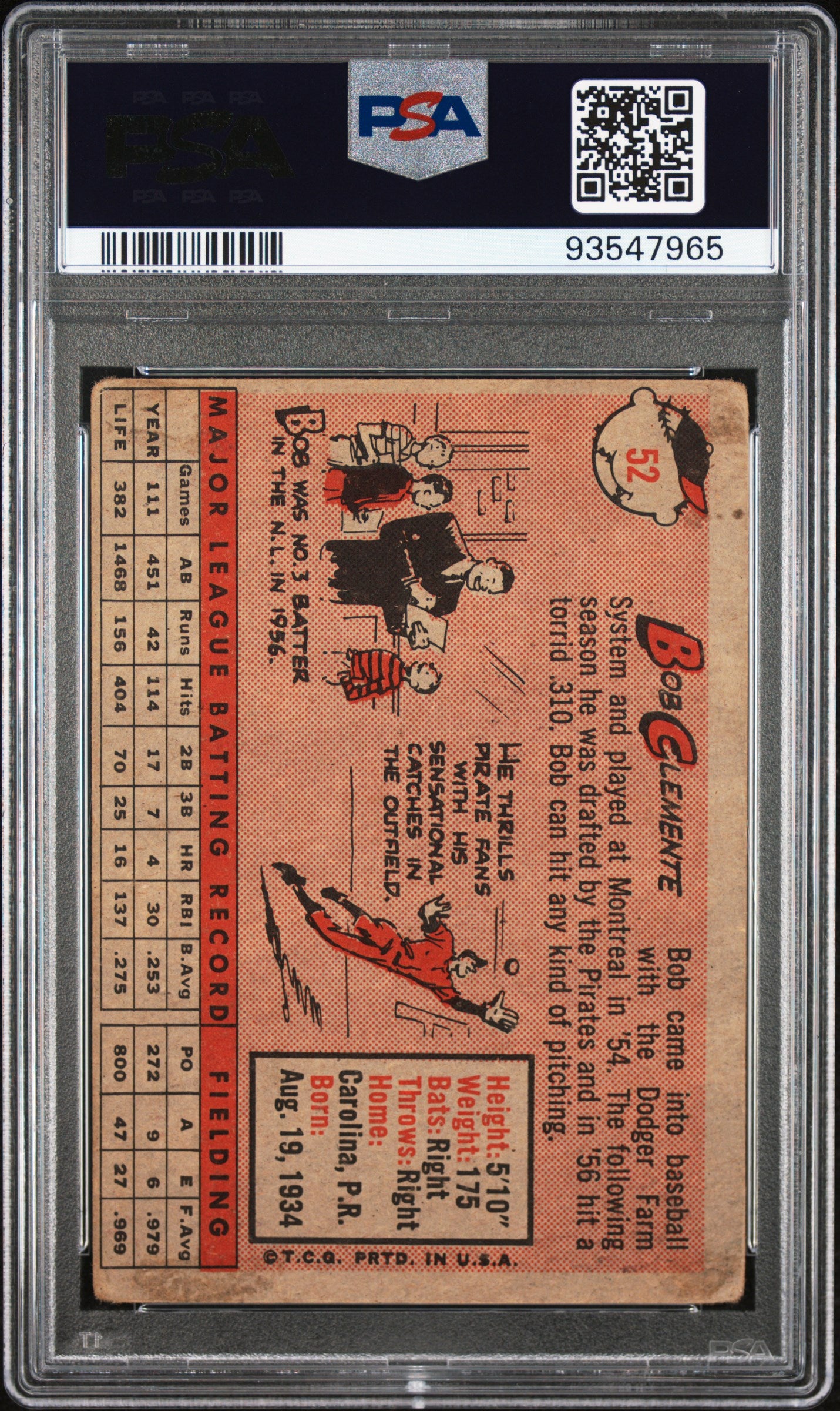 Bob Clemente 1958 Topps #52 PSA 2 Good