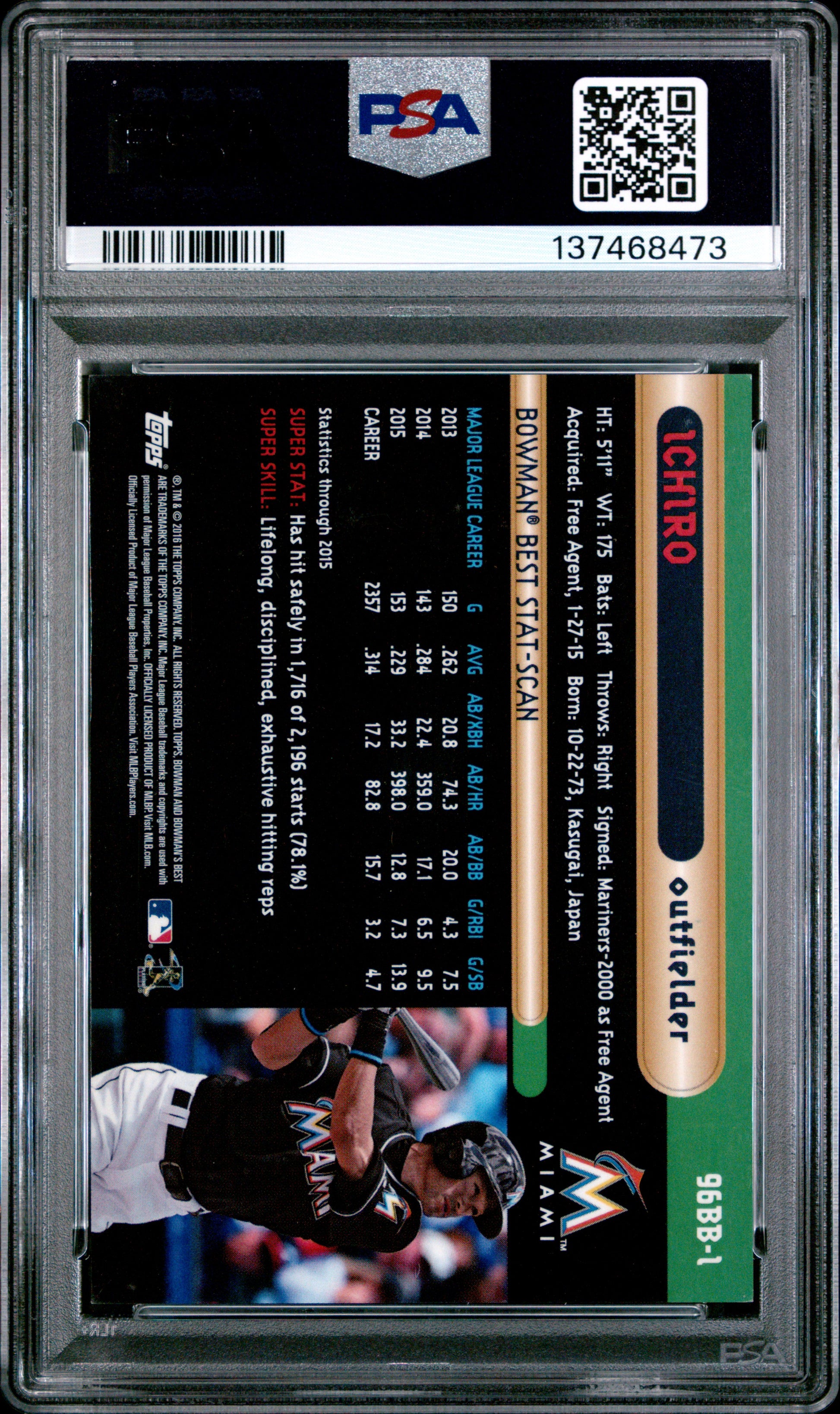 Ichiro 2025 Bowman 2016 Buyback 1996 Best Auto #3/5 PSA 8 Nm-Mint