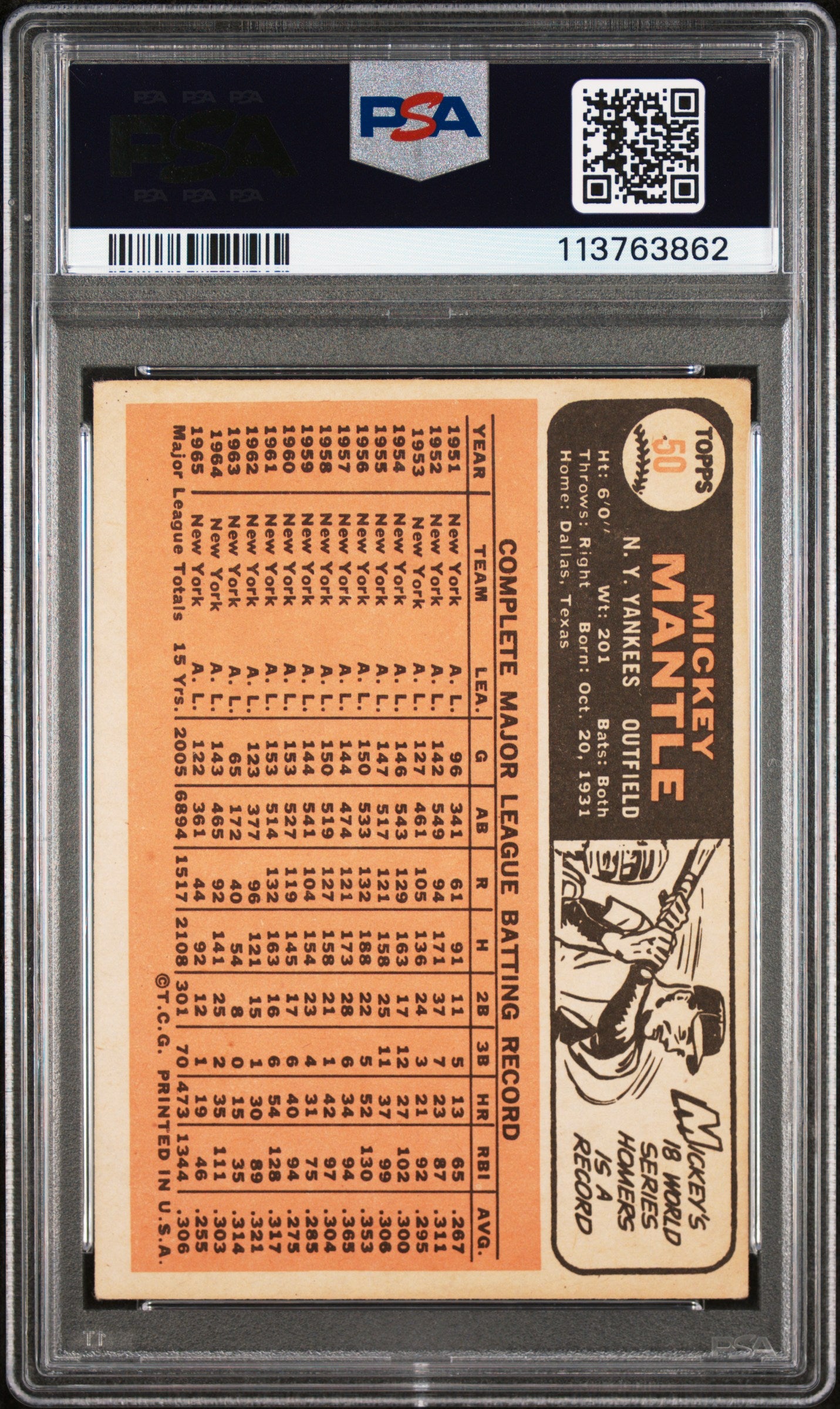Mickey Mantle 1966 Topps #50 PSA 3 Very Good 3862