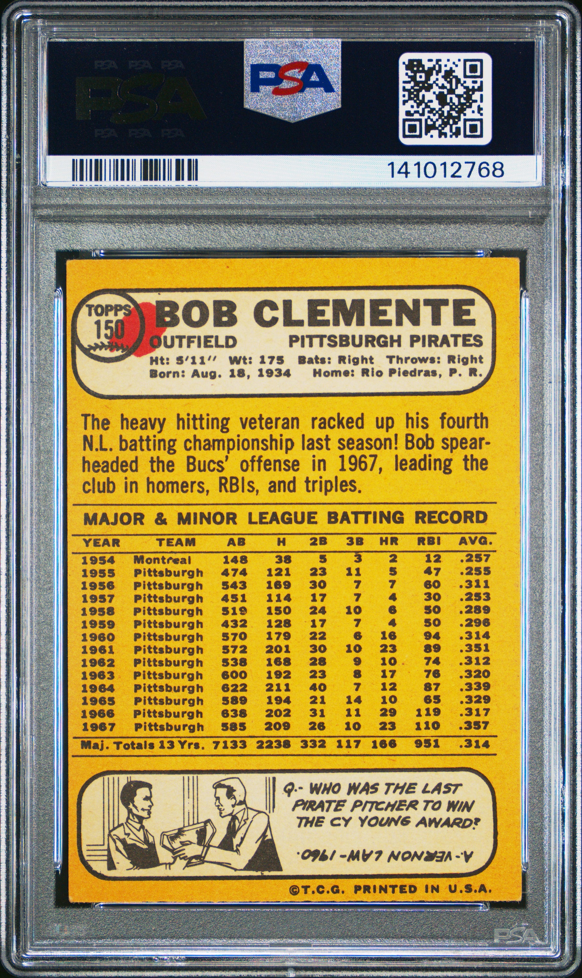 Bob Clemente 1968 Topps #150 PSA 4 (MK) VG-EX
