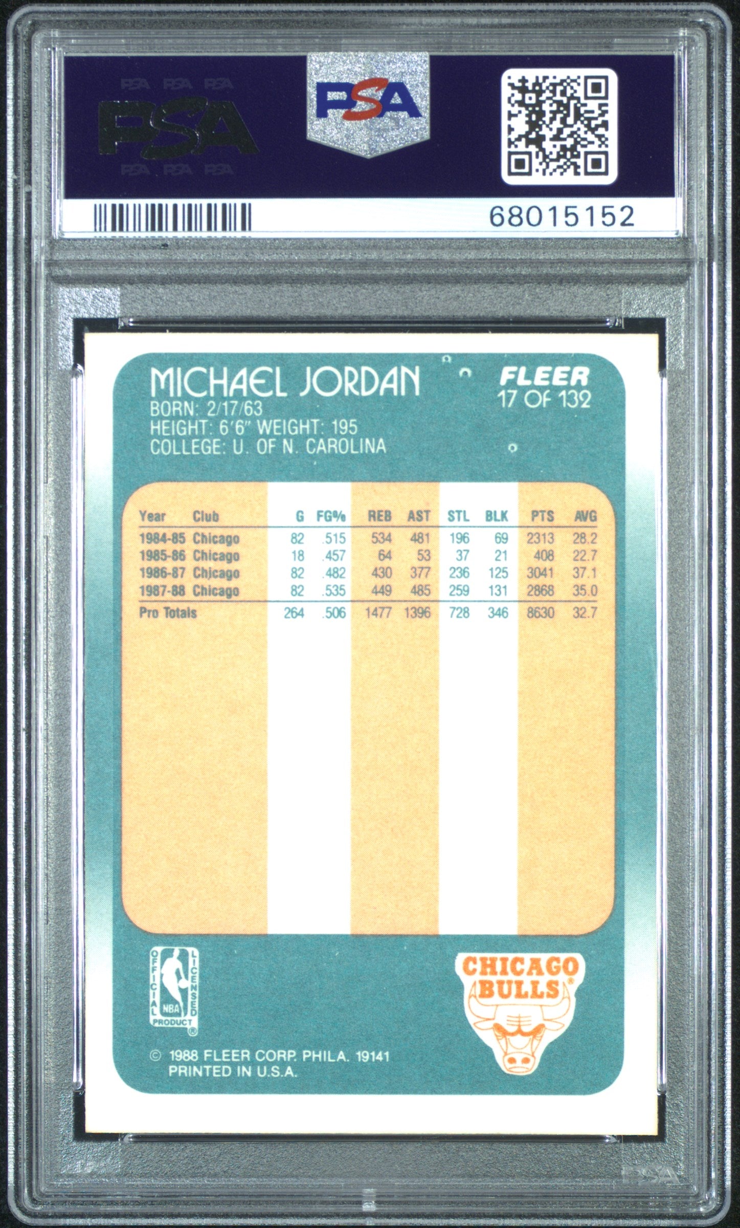 Michael Jordan 1988 Fleer #17 PSA 7 Near Mint