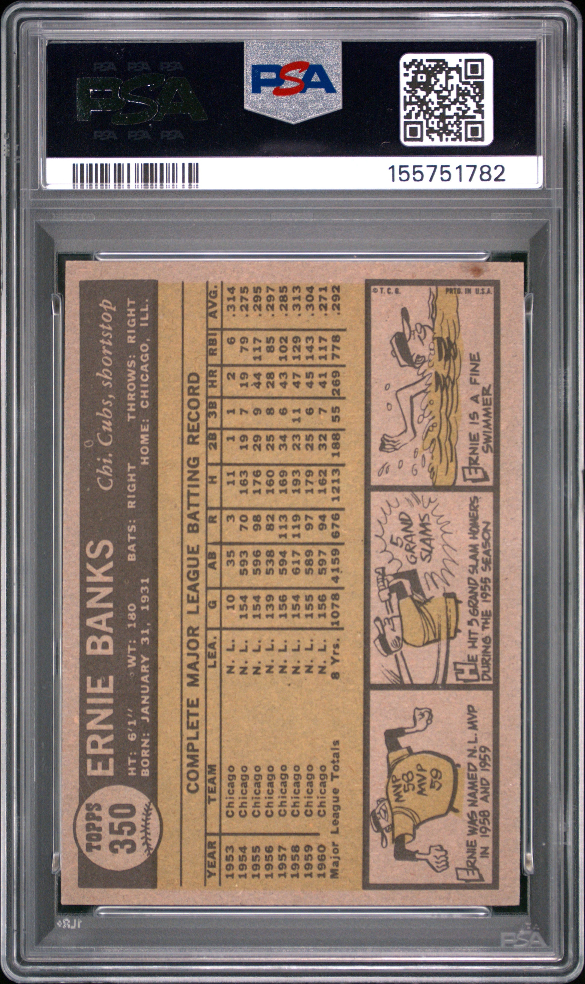 Ernie Banks 1961 Topps #350 PSA 7 Near Mint