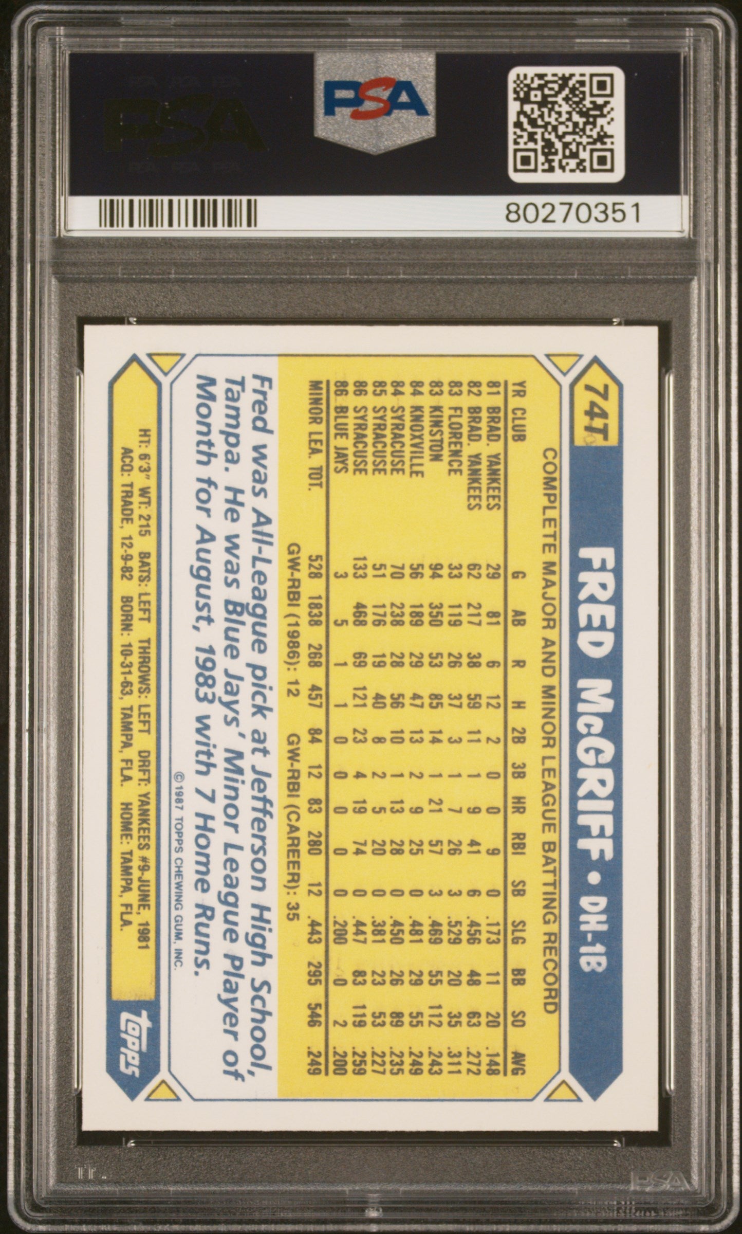 Fred McGriff 1987 TOpps Trade Tiffany Rookie #74T PSA 10 Gem Mint