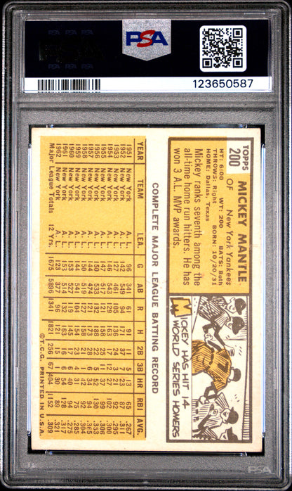 Mickey Mantle 1963 Topps #200 PSA 3 Very Good 0587