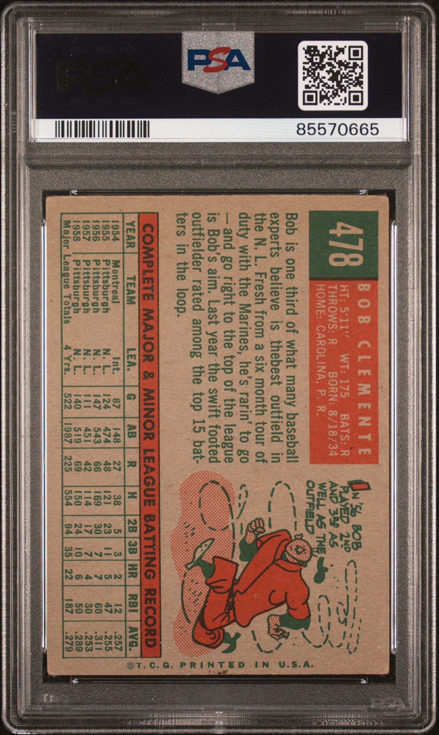Bob Clemente 1959 Topps #478 PSA 3 Very Good 0665