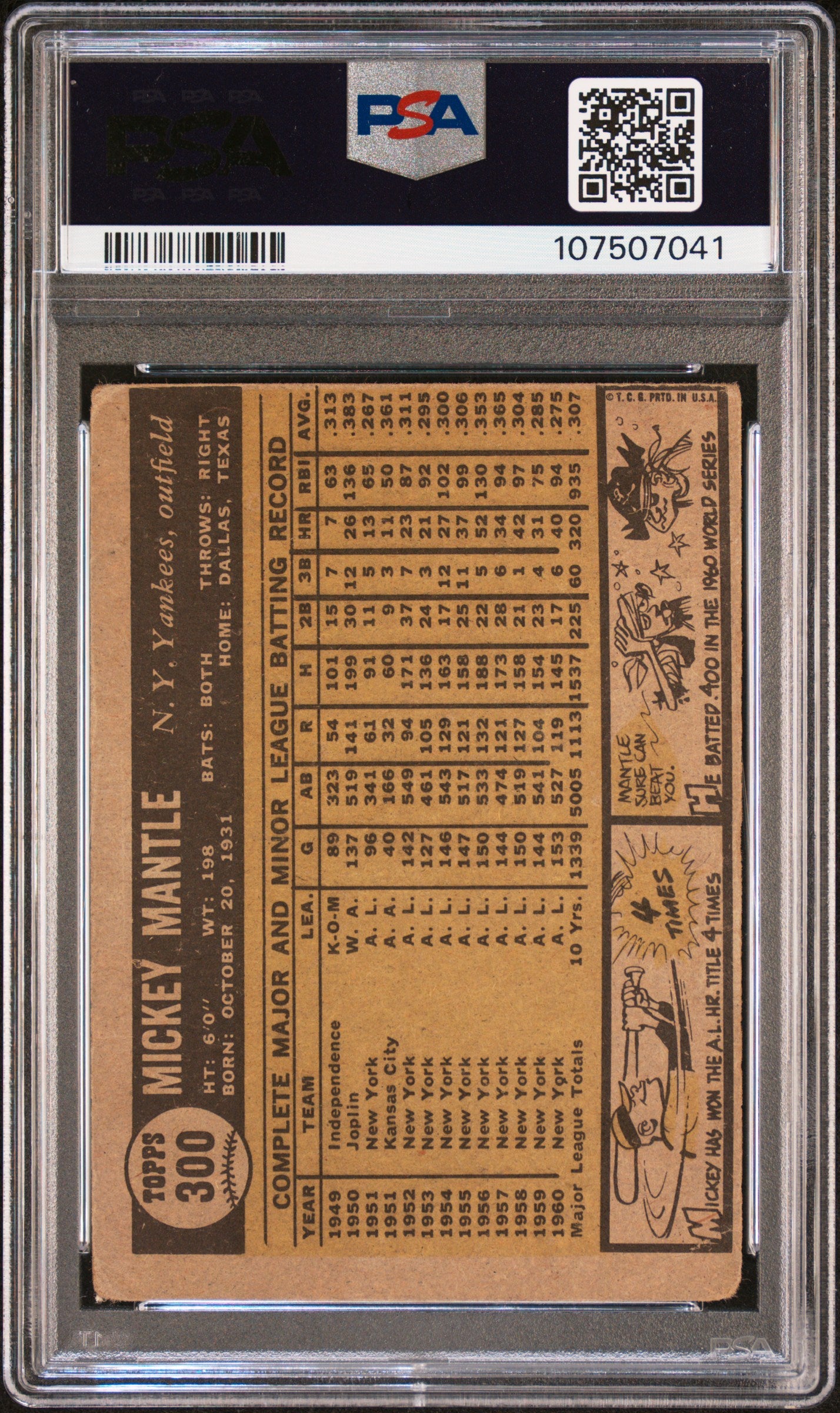 Mickey Mantle 1961 Topps #300 PSA Authentic