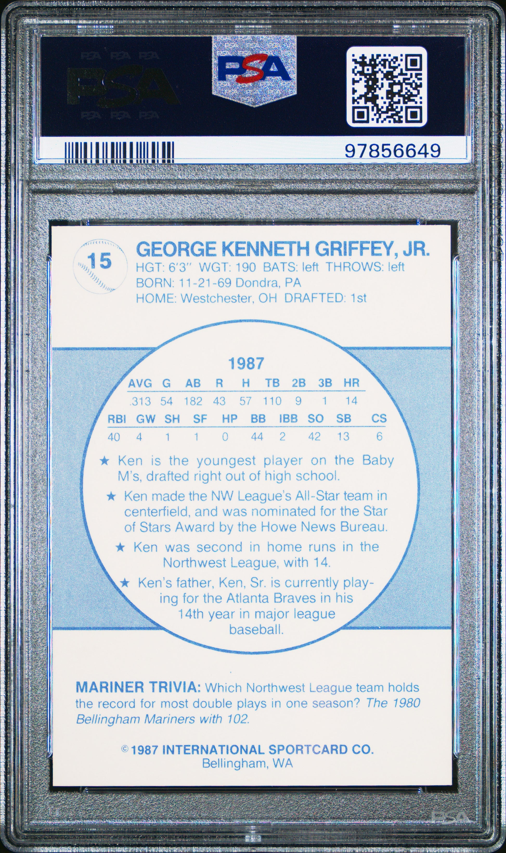 Ken Griffey Jr. 1987 Bellingham Team Issue #15 PSA 8 Nm-Mint