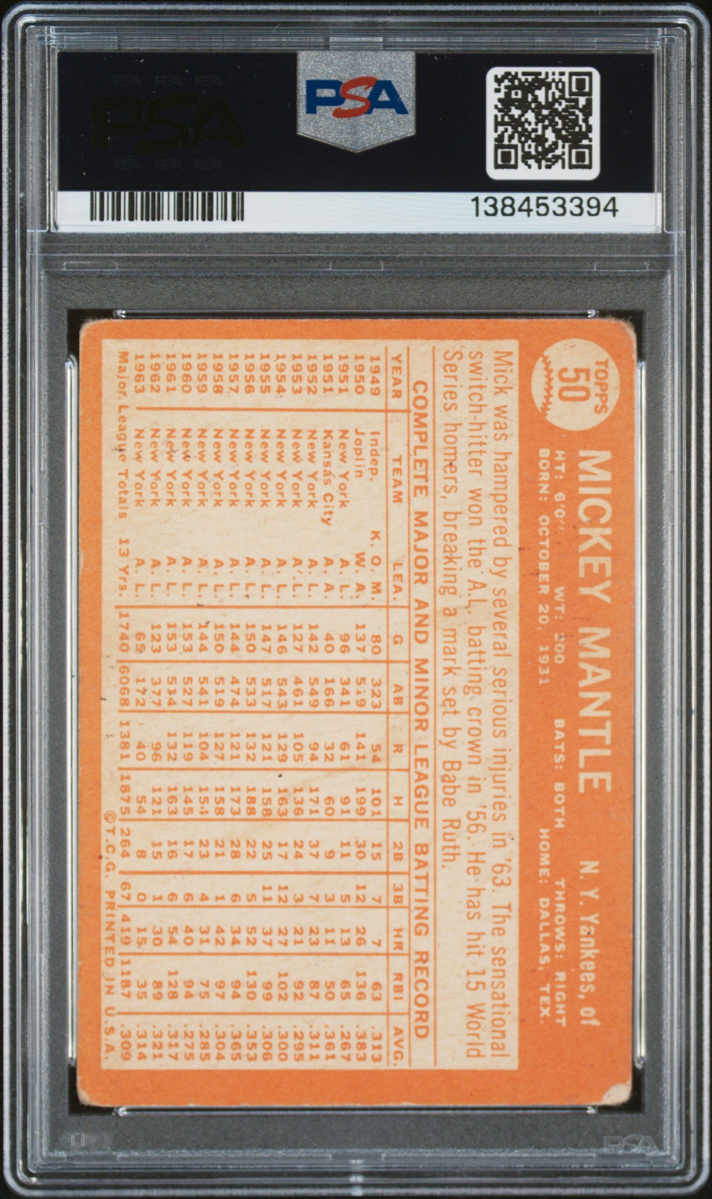 Mickey Mantle 1964 Topps #50 PSA 2 Good 3394