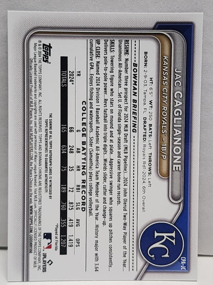 Jac Caglianone 2024 Bowman Chrome Autograph