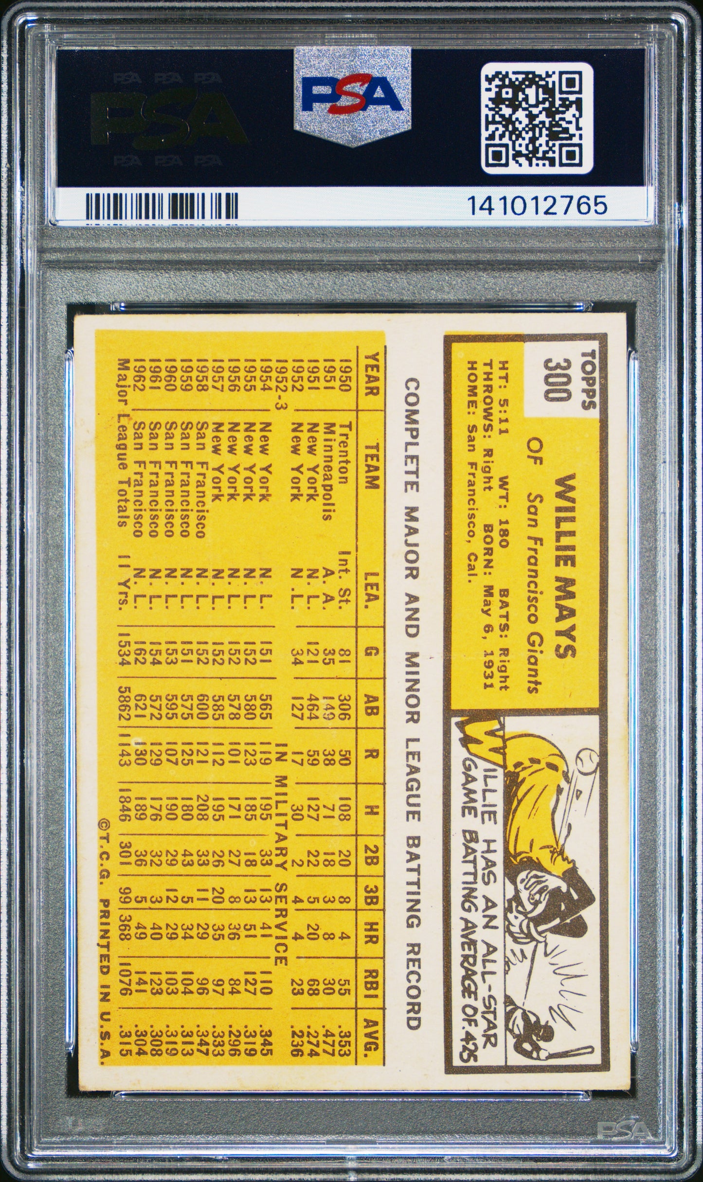Willie Mays 1963 Topps #300 PSA 3 Very Good