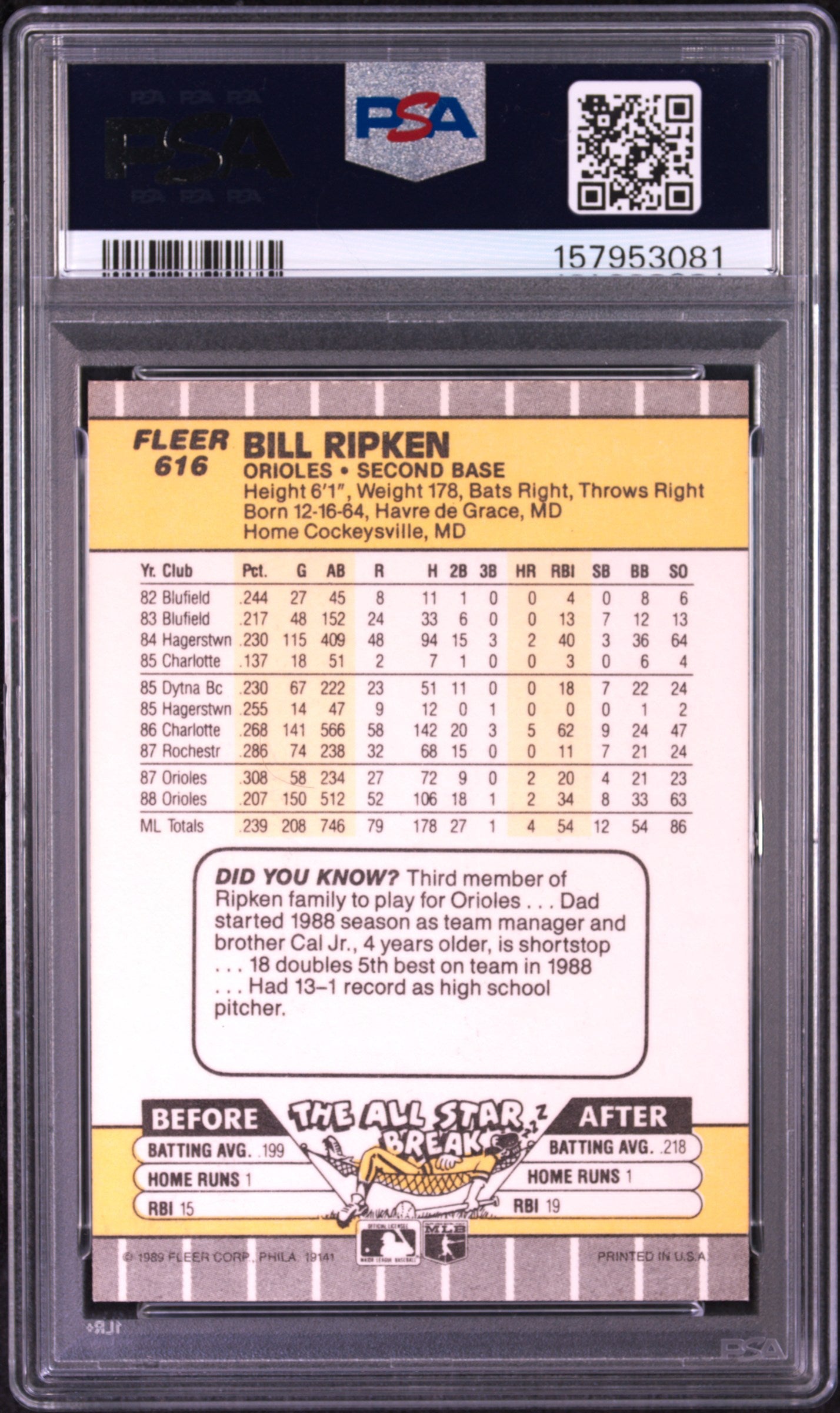 Bill Ripken 1989 Fleer #616 FF Error PSA 7 Near Mint 3081