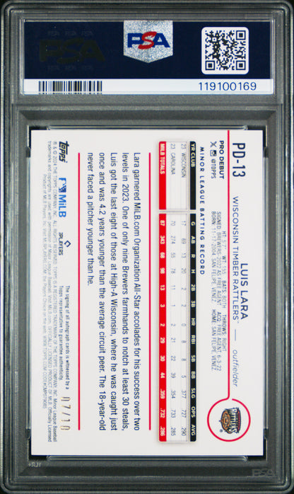 Luis Lara 2024 Topps Pro Debut Red Foil Autograph #7/10 PSA 10 Gem Mint