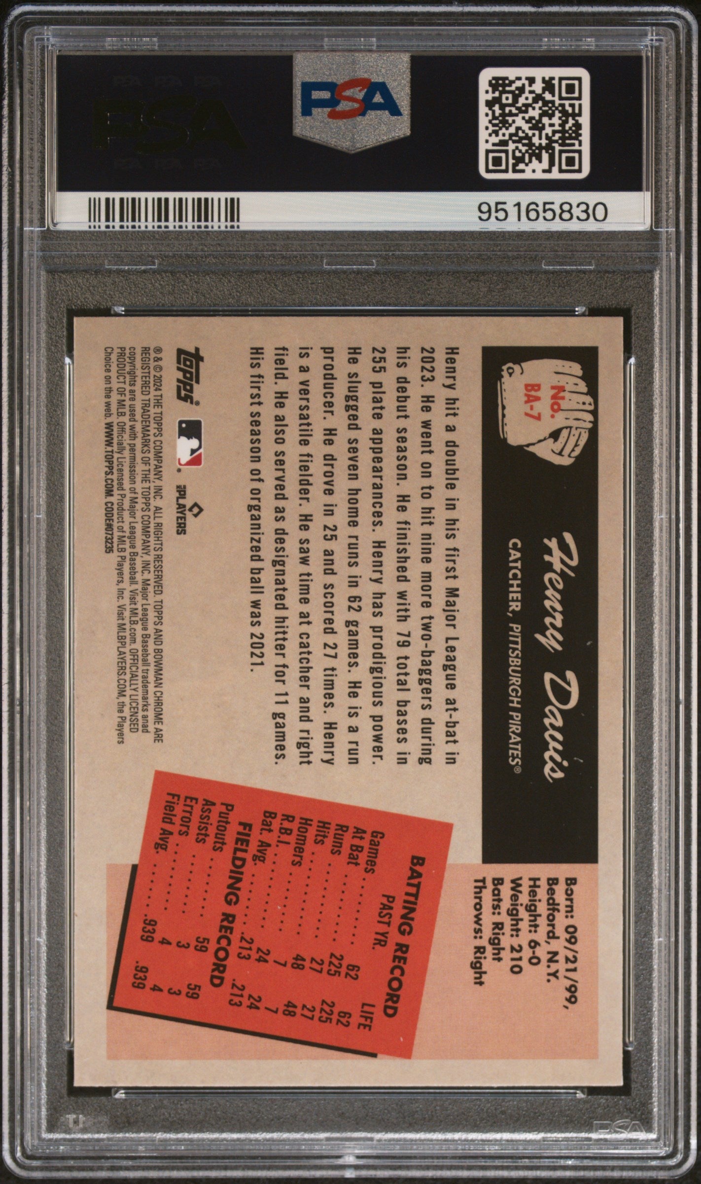 Henry Davis 2024 Bowman 1955 Anime PSA 10 Gem Mint