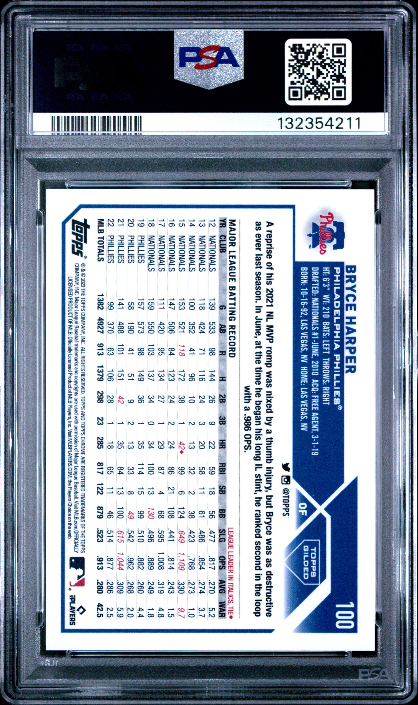 Bryce Harper 2023 Topps Gilded Collection Mini-Diamond Gold Etch #20/50 PSA 10 Gem Mint