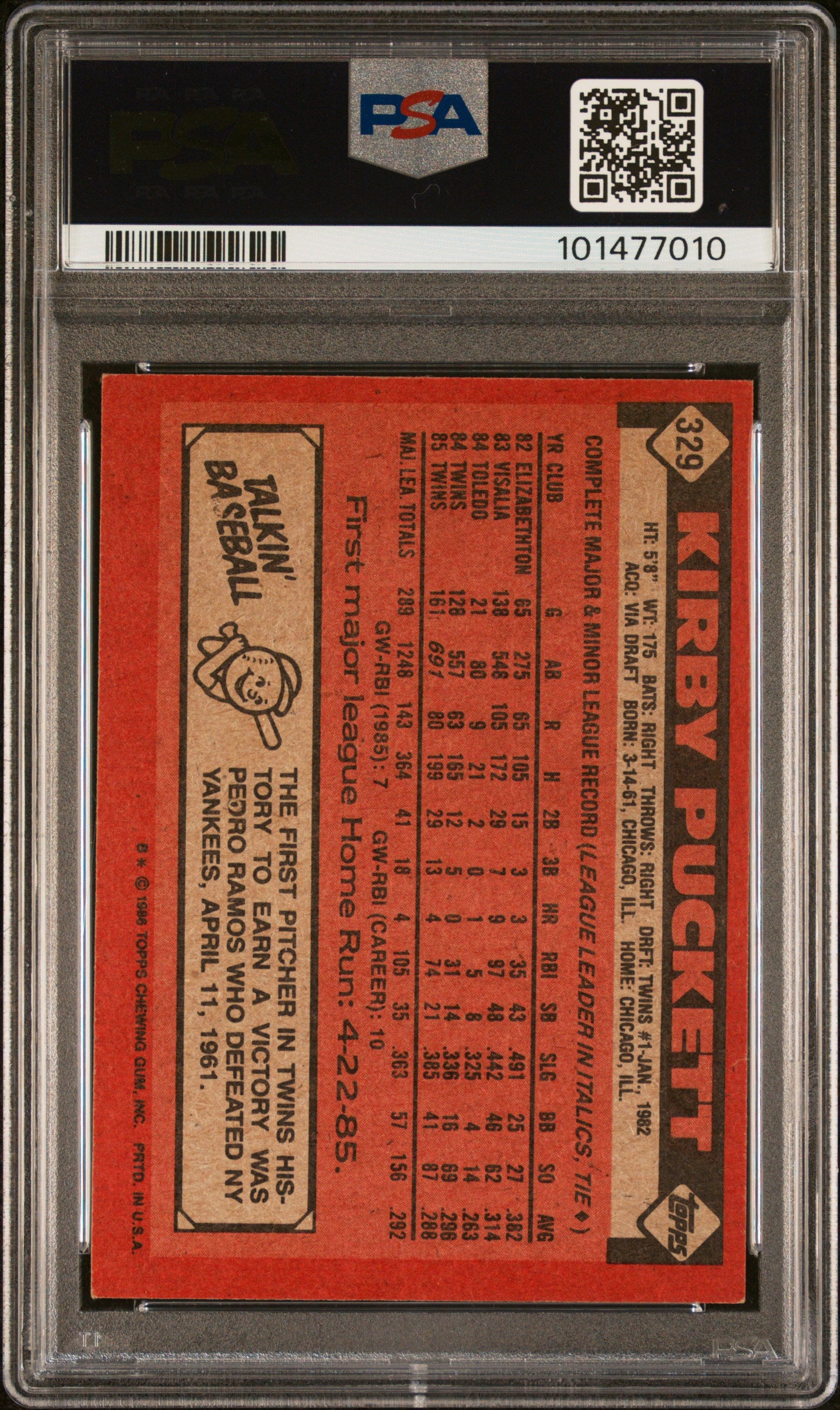 Kirby Puckett 1986 Topps #329 Autograph PSA Auth 7010