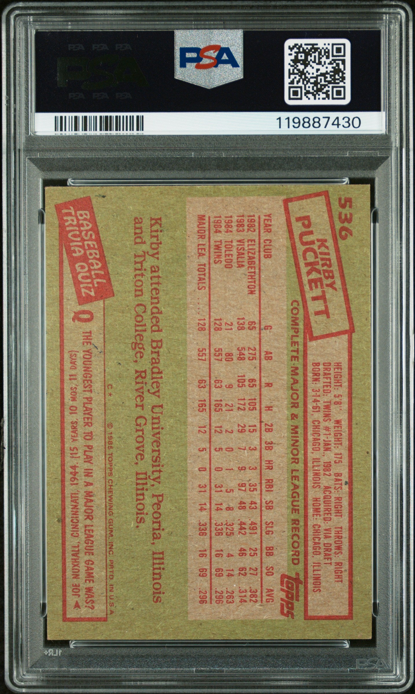 Kirby Puckett 2985 Topps Rookie #536 Autograph PSA Auth