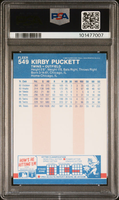 Kirby Puckett 1987 Fleer Glossy #549 Autograph PSA Auth