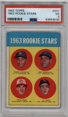 Pete Rose 1963 Rookie Stars #537 PSA 3 Very Good 3030
