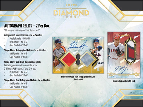 2020 Topps Diamond Icons Baseball 4-Box Case