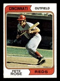 1974 Topps Baseball Hand Collated Set (VG-EX)